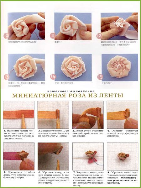 Цветы из лент своими руками: пошаговые инструкции
