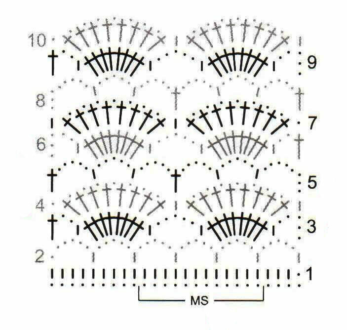Вязание крючком узор ракушки схема и описание