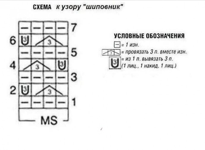 Как связать узор ежевика спицами