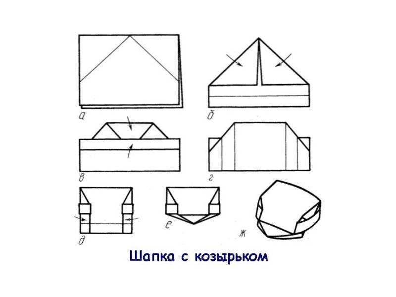 Пилотка из бумаги схема для детей