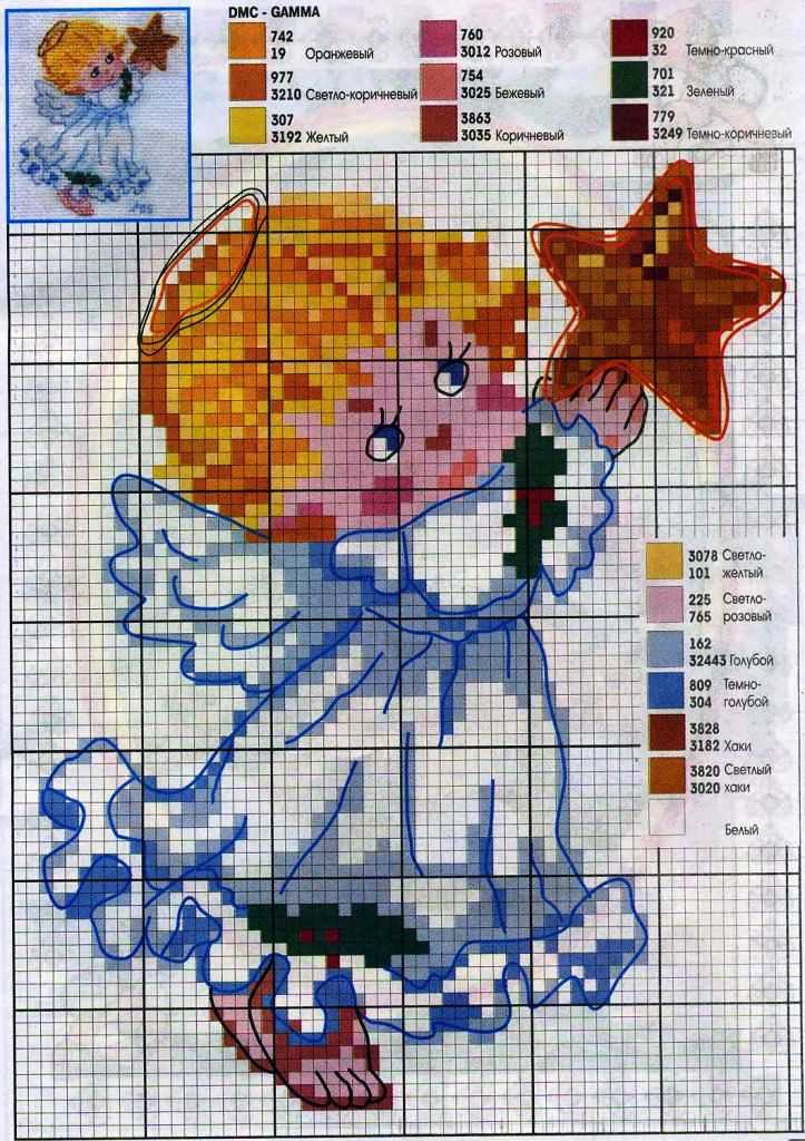 Схемы ангелов вышивка крестом