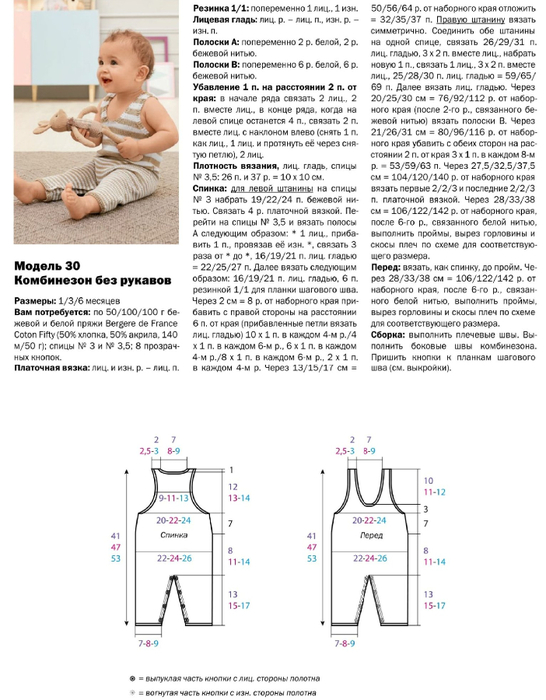 Схема вязания детского комбинезона