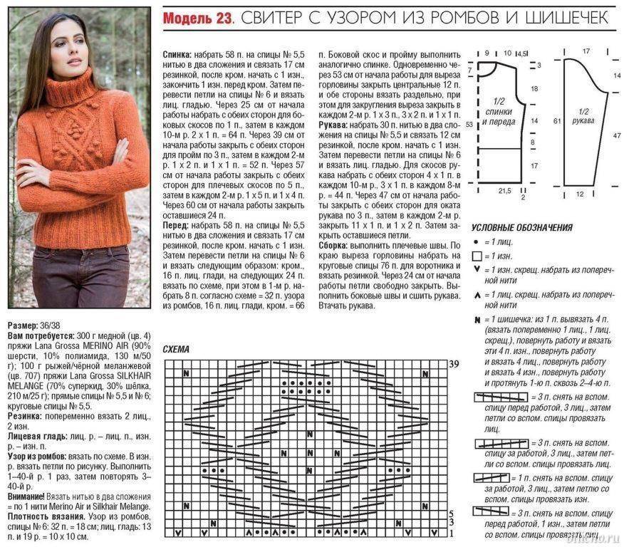 Как связать свитер спицами — подробная инструкция и поэтапное описание процесса. 95 фото схем модных свитеров