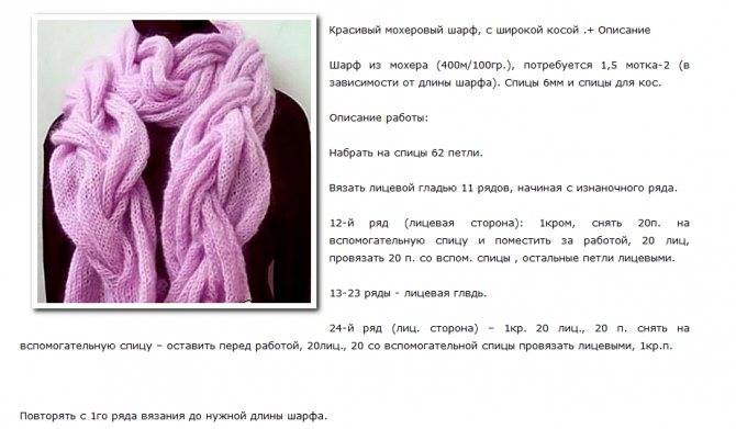 10 крутых узоров для вязания шарфа спицами