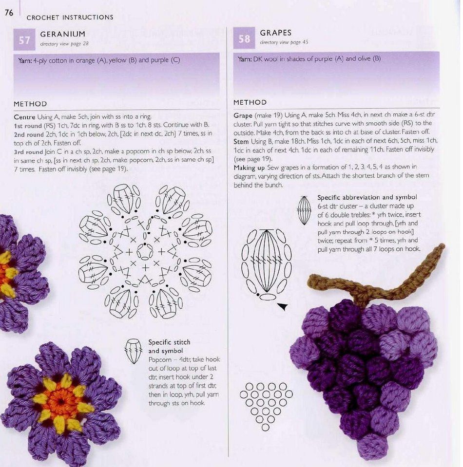 Вязание цветов крючком (125 фото) - бесплатные схемы с пошаговым описанием для начинающих