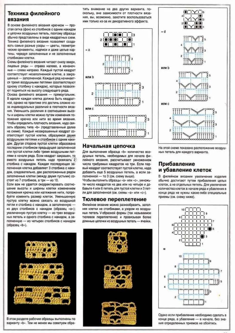 Филейное вязание крючком: 21 схема салфеток бесплатно