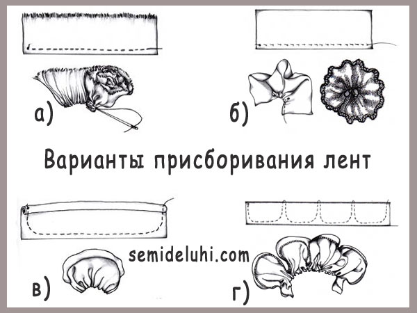 Канзаши схемы складывания