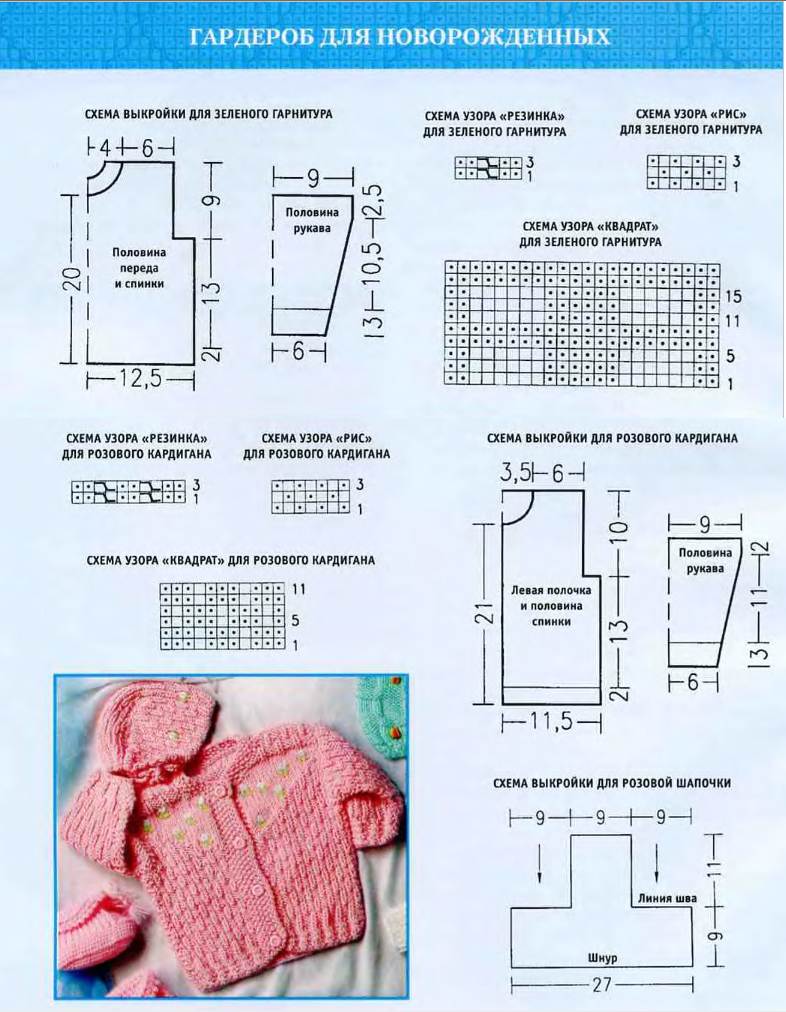 Вязание спицами кофточки для новорожденных с описанием и схемами
