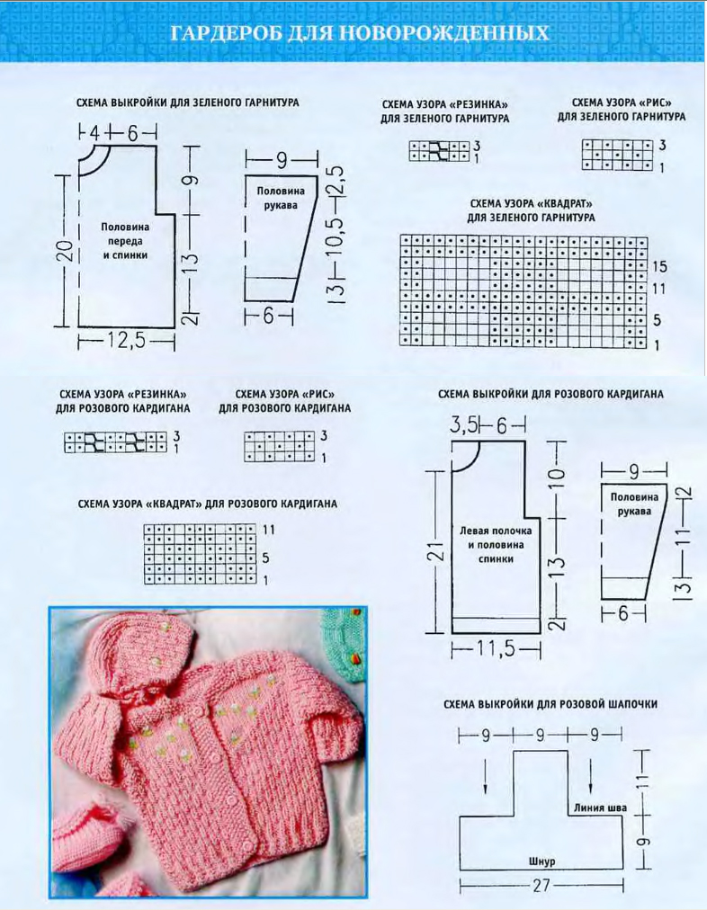 Схемы вязания для новорожденных