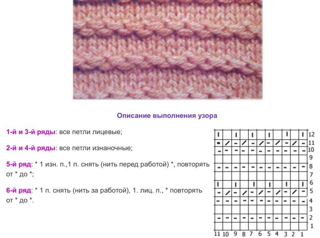 Рисунок вывязанный спицами на лицевой глади