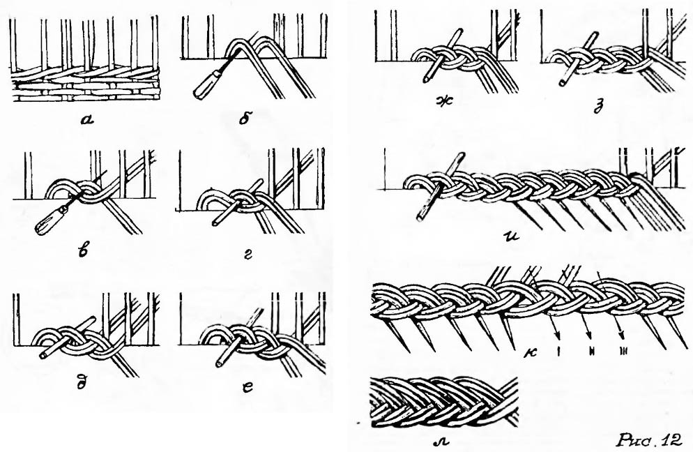 Веревочное плетение. плетение из газет