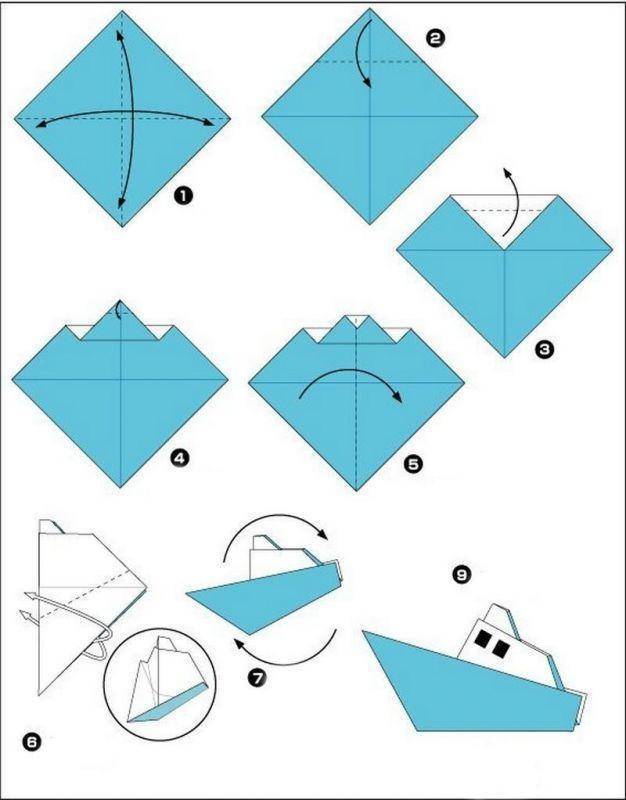 Как сделать кораблик из бумаги своими руками - пошаговая инструкция