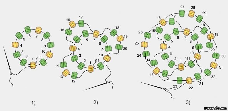 Из бисера спираль схема