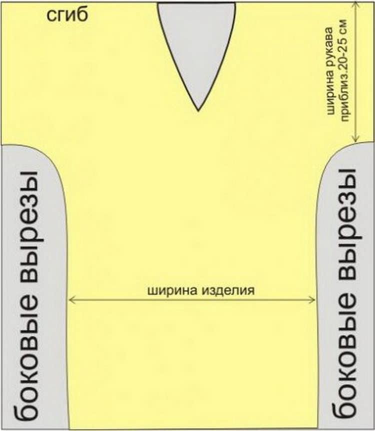 Как сшить тунику своими руками для начинающих выкройки