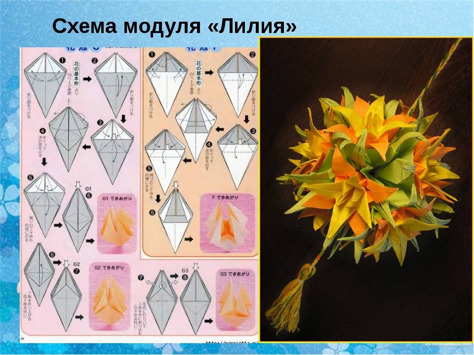 Лилия из бумаги – пошаговое описание как сделать объемный цветок и композицию своими руками (110 фото)