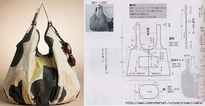 Выкройки сумки из ткани своими руками. простые и сложные модели сумок :: syl.ru