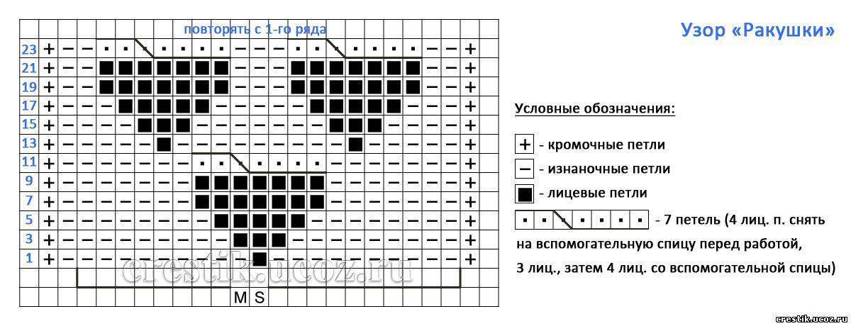 Узор ракушки спицами схема