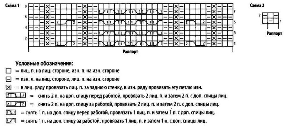 Шарфы вязанные спицами схема