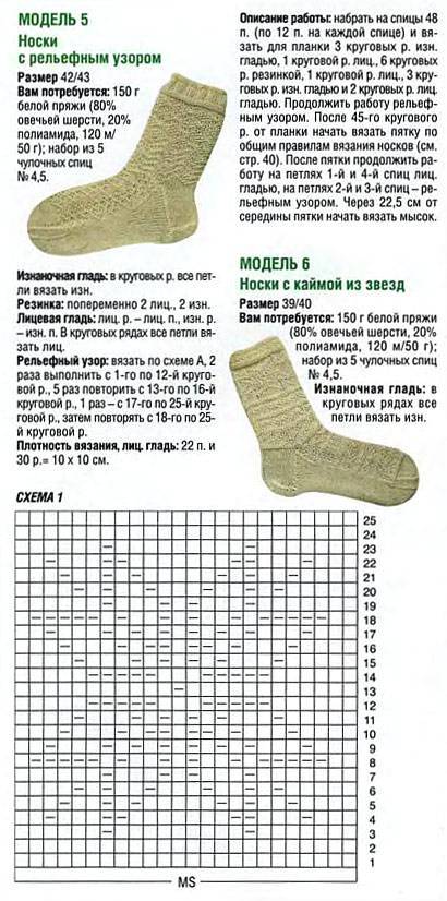 Простые носки спицами схемы с описанием