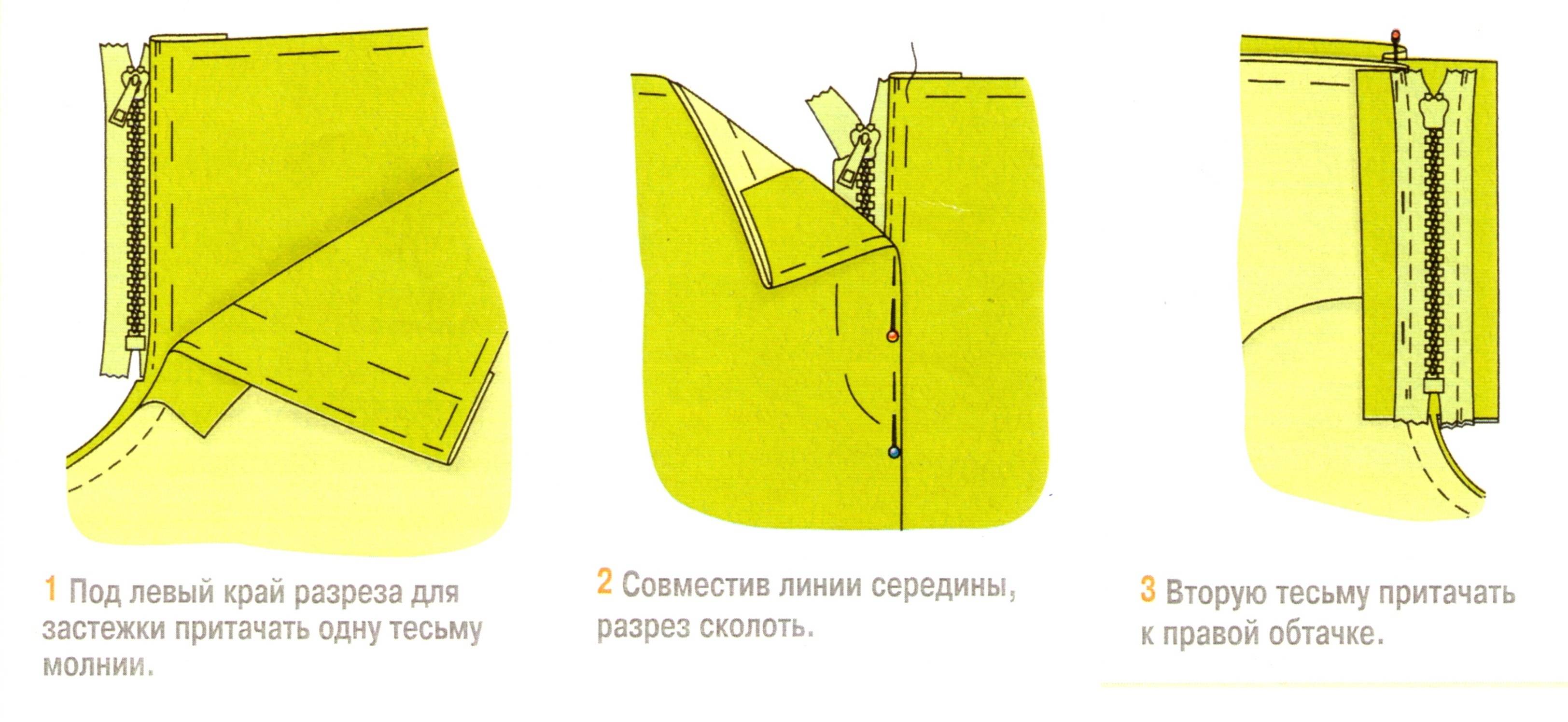 Как вшить молнию в брюки женские с гульфиком, мужские. Мастер-классы