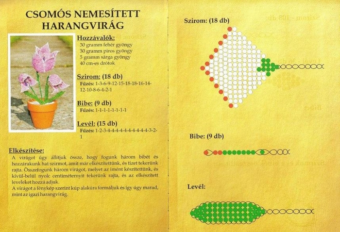 Тюльпаны из бисера схемы