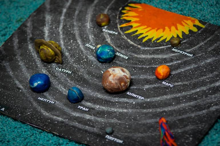 Макет солнечной системы своими руками из бумаги для детей