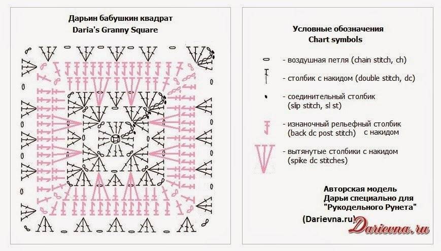 Вязаные квадраты крючком со схемами для пледов