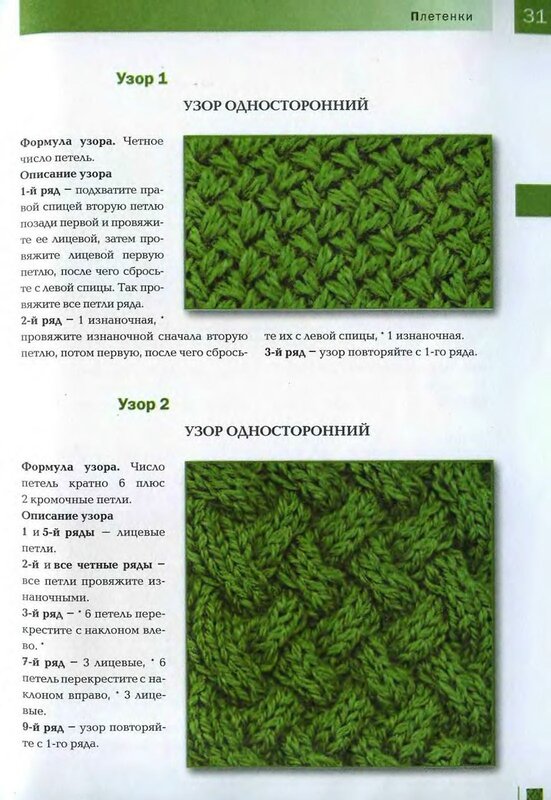 Узор плетенка спицами – все варианты вязания со схемами, описанием и видео