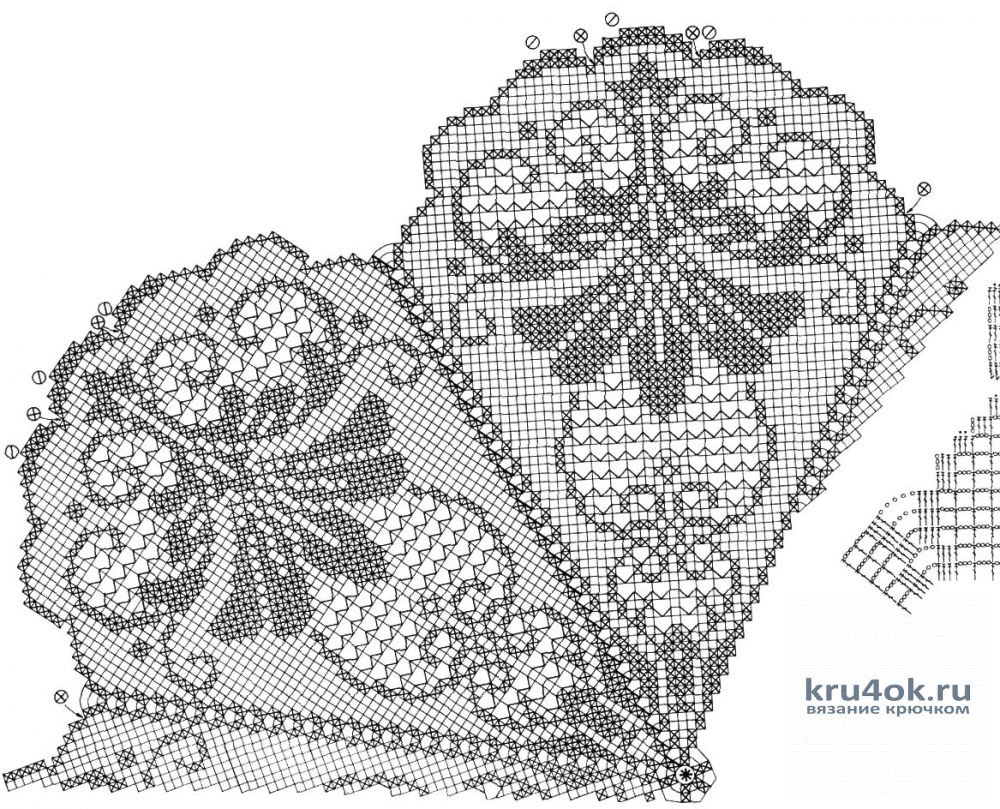 Вязание скатерти крючком - схемы вязания круглой, овальной, прямоугольной скатерти для начинающих