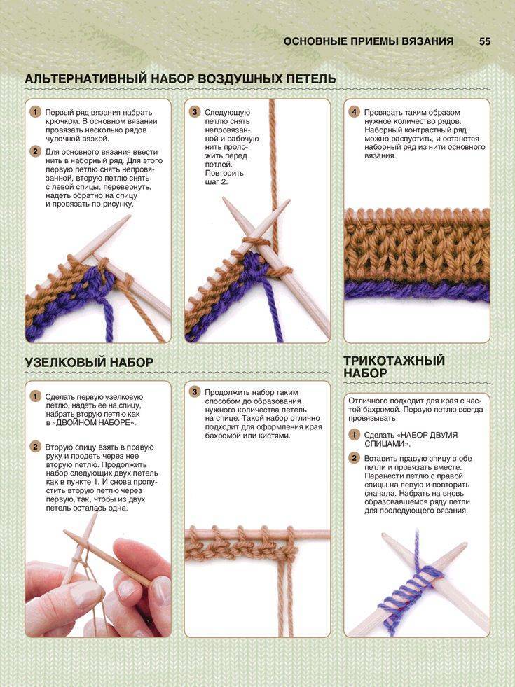 Как вязать чулочной вязкой – схемы и пошаговое описание техники вязания (100 фото + инструкция)