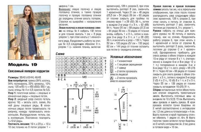 Схемы вязания спицами для кардиганов женщин модные с описанием и схемами