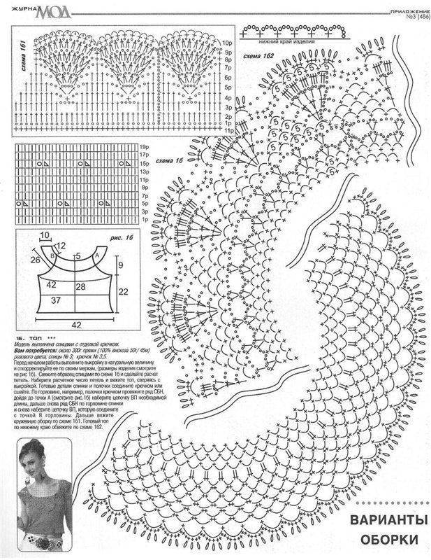 Воротнички вязанные крючком со схемами и описанием