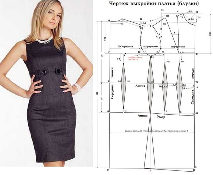 Выкройка платья футляр: три популярные модели
