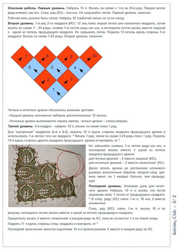 Энтерлак от угла спицами схема