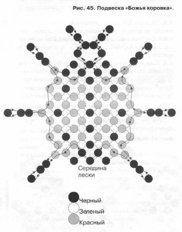 Насекомые из бисера схемы плетения для начинающих