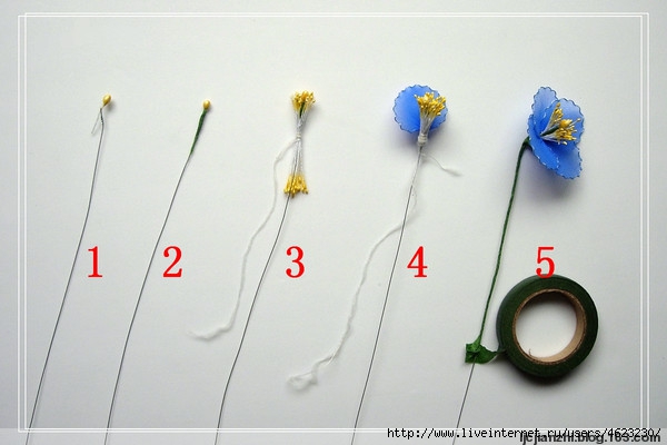 Тычинки для цветов своими руками: пошаговая инструкция, особенности и рекомендации