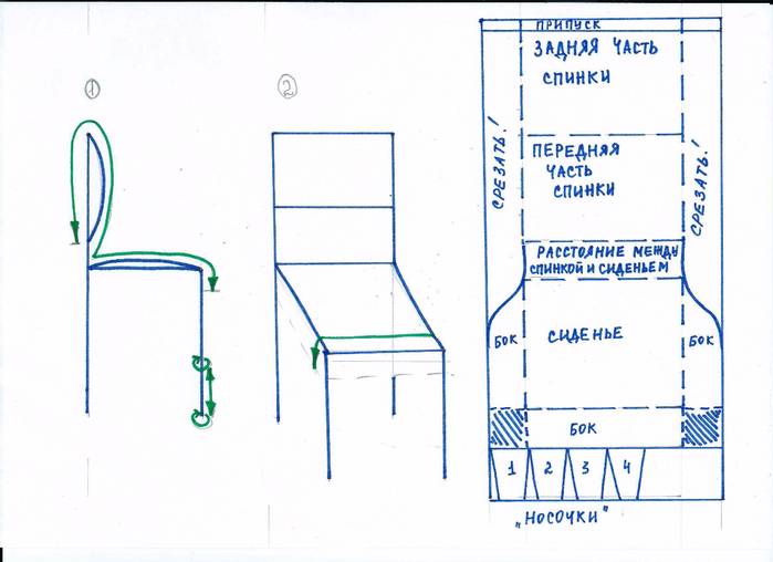 Как пошить и связать чехол на стул: выкройки и схемы