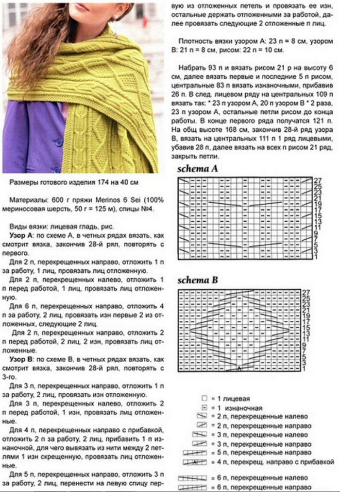 Двухсторонний шарф с косами спицами – схемы и описание