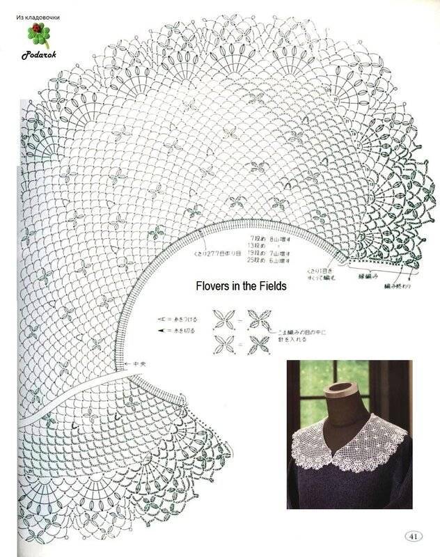 Воротнички спицами со схемами простые и красивые