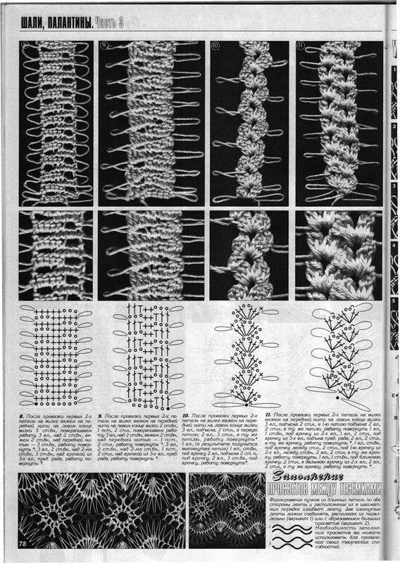 Вязание на вилке, 23 модели с описанием техники вязания и схемами
