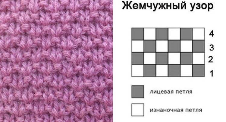 Жемчужный узор спицами: схемы вязания
