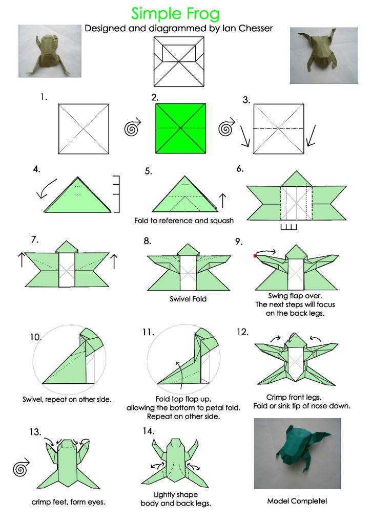 Лягушка простая схема оригами