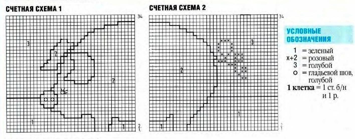 Прихватки рукавички крючком схемы