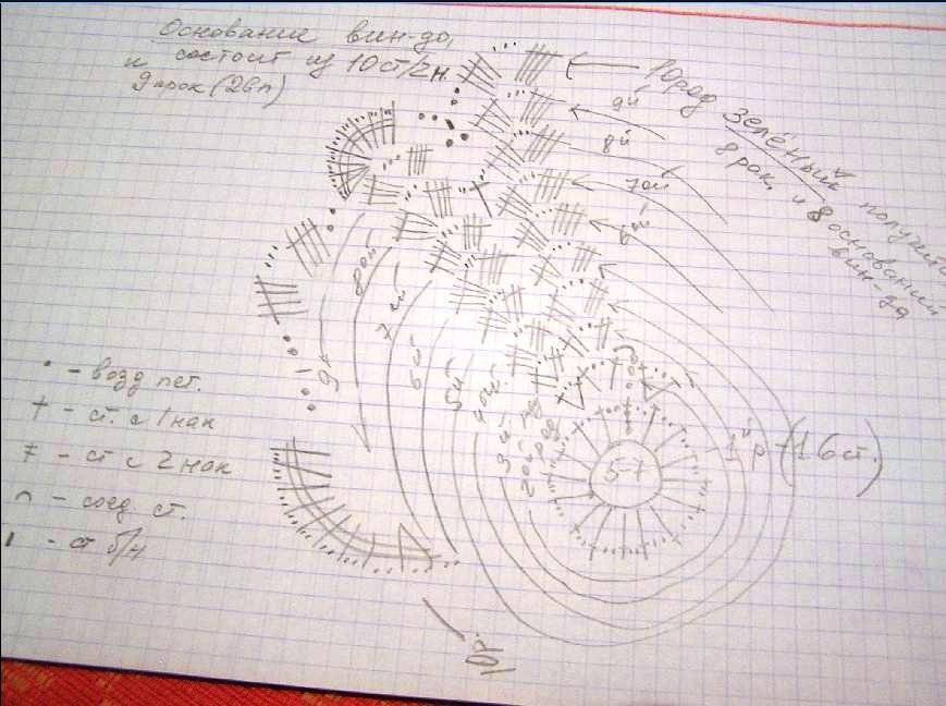 Схема салфетки виноградная гроздь крючком