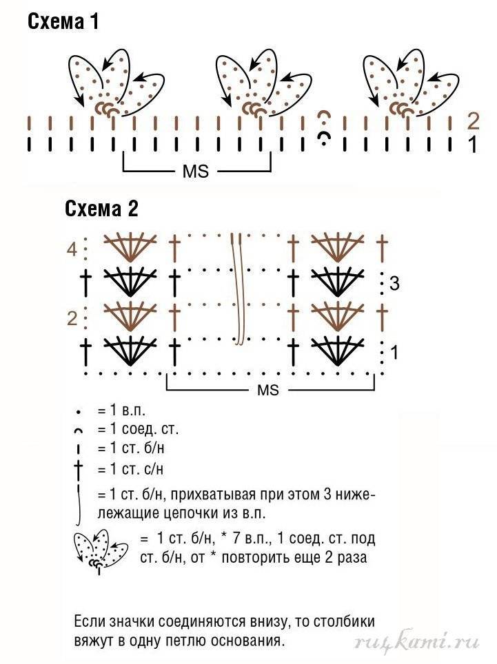 Вяжем палантин крючком схемы с описанием