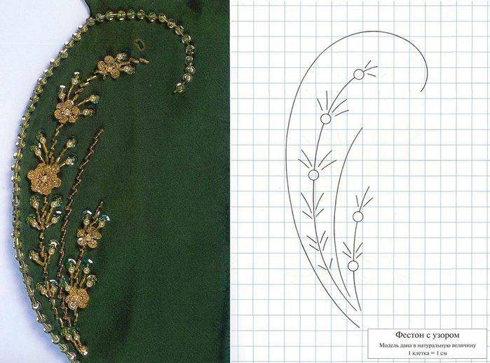 Вышивка бисером на одежде своими руками: схемы узоров для начинающих