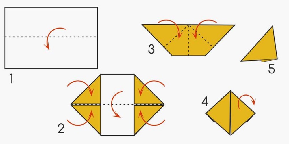 Как сделать хлопушку из бумаги своими руками: оригами, варианты с конфетти