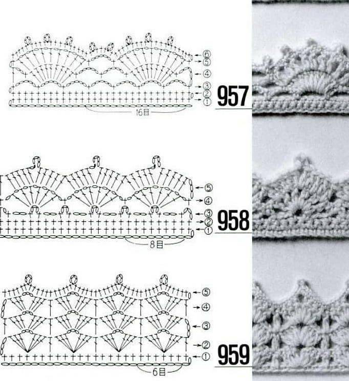 Красиво обвязать изделие крючком. Обвязка крючком рукава и горловины схемы. Обвязка крючком края изделия схемы. Обвязка края крючком схемы. Красивая кайма крючком.