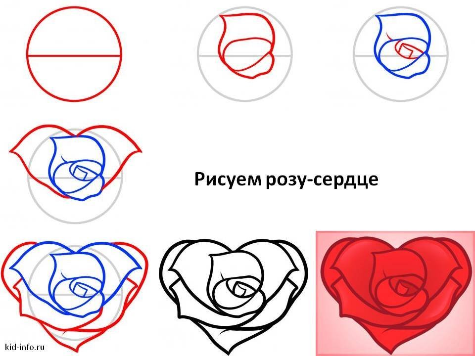 Как научиться красиво рисовать простым карандашом с нуля бесплатно - уроки для начинающих с видео и картиками
