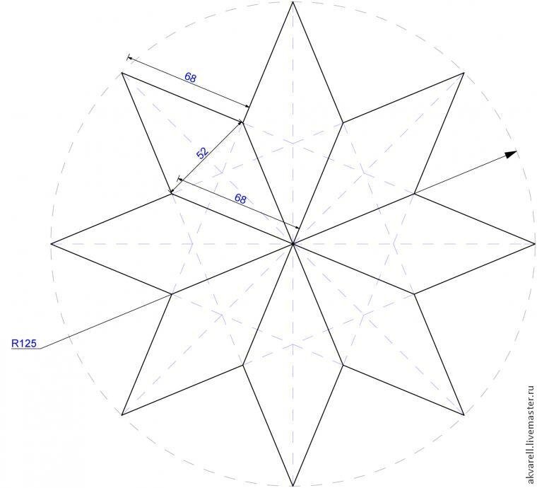 Как вырезать пятиконечную звезду из бумаги схема